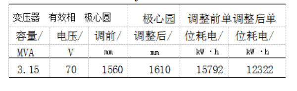 df _副本.png