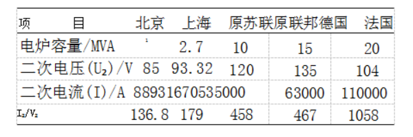 dsg_副本.png