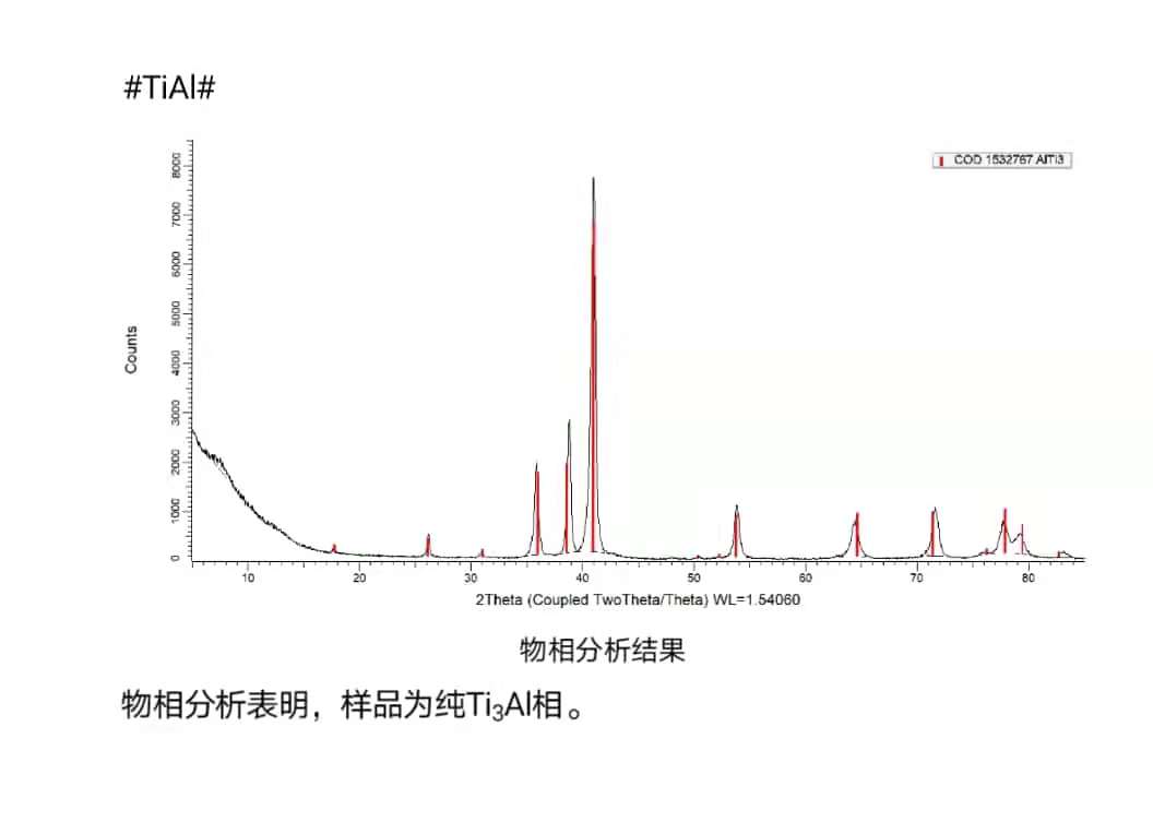 钛铝合金密度