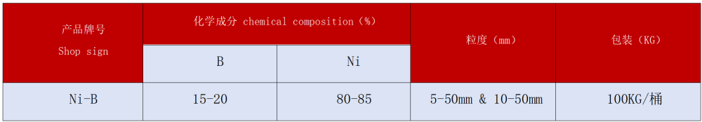 1771052058190773.png 规格数产品牌号_01_副本.png